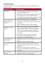 Preview for 60 page of ViewSonic VP2468a User Manual