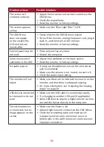 Preview for 61 page of ViewSonic VP2468a User Manual