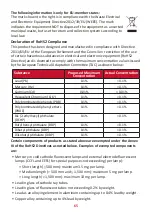 Preview for 65 page of ViewSonic VP2468a User Manual