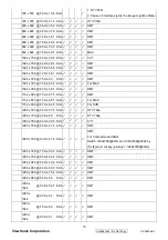 Preview for 13 page of ViewSonic VP2650WB - 26" LCD Monitor Service Manual