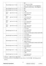 Предварительный просмотр 14 страницы ViewSonic VP2650WB - 26" LCD Monitor Service Manual