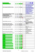 Preview for 35 page of ViewSonic VP2650WB - 26" LCD Monitor Service Manual