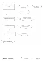 Preview for 56 page of ViewSonic VP2650WB - 26" LCD Monitor Service Manual