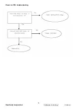 Preview for 57 page of ViewSonic VP2650WB - 26" LCD Monitor Service Manual