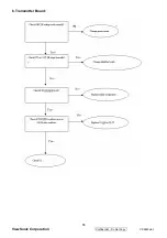 Предварительный просмотр 58 страницы ViewSonic VP2650WB - 26" LCD Monitor Service Manual