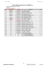 Preview for 82 page of ViewSonic VP2650WB - 26" LCD Monitor Service Manual