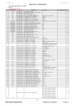 Preview for 84 page of ViewSonic VP2650WB - 26" LCD Monitor Service Manual