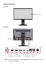 Preview for 9 page of ViewSonic VP2768a-4K User Manual