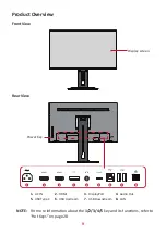 Предварительный просмотр 9 страницы ViewSonic VP2768a-4K User Manual