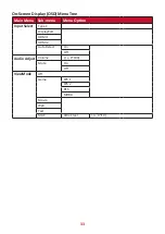 Preview for 33 page of ViewSonic VP2768a-4K User Manual