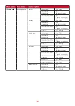 Preview for 34 page of ViewSonic VP2768a-4K User Manual