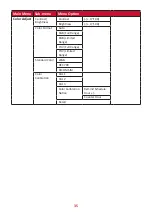 Предварительный просмотр 35 страницы ViewSonic VP2768a-4K User Manual