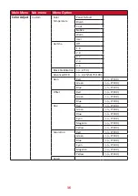 Preview for 36 page of ViewSonic VP2768a-4K User Manual