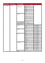 Preview for 35 page of ViewSonic VP2768a User Manual