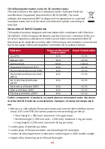 Preview for 64 page of ViewSonic VP2768a User Manual