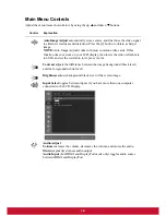 Preview for 15 page of ViewSonic VP2770-LED User Manual