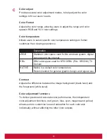 Preview for 47 page of ViewSonic VP2771 User Manual