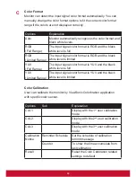 Предварительный просмотр 48 страницы ViewSonic VP2771 User Manual