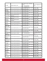 Preview for 80 page of ViewSonic VP2771 User Manual