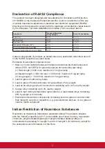 Preview for 4 page of ViewSonic VP2780-4K VS16006 User Manual