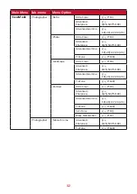 Предварительный просмотр 32 страницы ViewSonic VP2785-2K User Manual