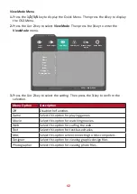 Preview for 42 page of ViewSonic VP2785-2K User Manual