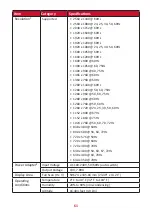 Предварительный просмотр 61 страницы ViewSonic VP2785-2K User Manual