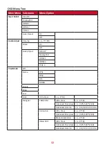 Предварительный просмотр 32 страницы ViewSonic VP2785-4K User Manual