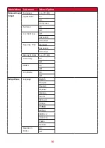 Preview for 36 page of ViewSonic VP2785-4K User Manual