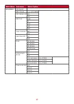 Предварительный просмотр 37 страницы ViewSonic VP2785-4K User Manual