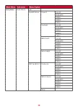 Preview for 38 page of ViewSonic VP2785-4K User Manual