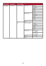 Preview for 39 page of ViewSonic VP2785-4K User Manual