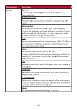 Preview for 48 page of ViewSonic VP2785-4K User Manual