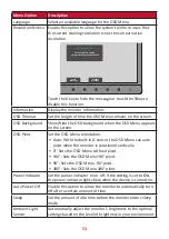 Preview for 53 page of ViewSonic VP2785-4K User Manual