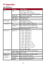 Preview for 75 page of ViewSonic VP2785-4K User Manual