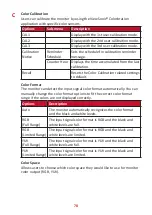 Preview for 78 page of ViewSonic VP2785-4K User Manual