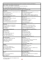 Preview for 98 page of ViewSonic VP2785-4K User Manual