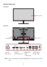 Предварительный просмотр 9 страницы ViewSonic VP2786-4K User Manual