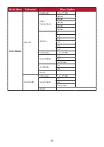 Preview for 35 page of ViewSonic VP2786-4K User Manual