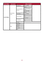 Предварительный просмотр 37 страницы ViewSonic VP2786-4K User Manual