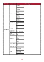 Preview for 39 page of ViewSonic VP2786-4K User Manual