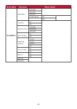 Предварительный просмотр 41 страницы ViewSonic VP2786-4K User Manual