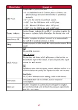 Preview for 47 page of ViewSonic VP2786-4K User Manual