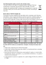 Preview for 72 page of ViewSonic VP2786-4K User Manual