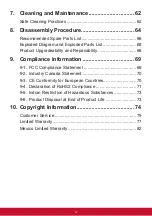 Preview for 4 page of ViewSonic VP3268-4K User Manual