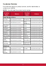 Preview for 79 page of ViewSonic VP3268-4K User Manual