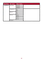 Preview for 39 page of ViewSonic VP3268a-4K User Manual