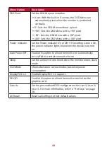 Предварительный просмотр 49 страницы ViewSonic VP3268a-4K User Manual