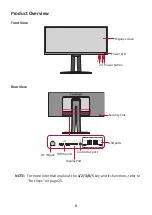 Preview for 8 page of ViewSonic VP3481 User Manual
