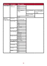 Предварительный просмотр 35 страницы ViewSonic VP3481 User Manual